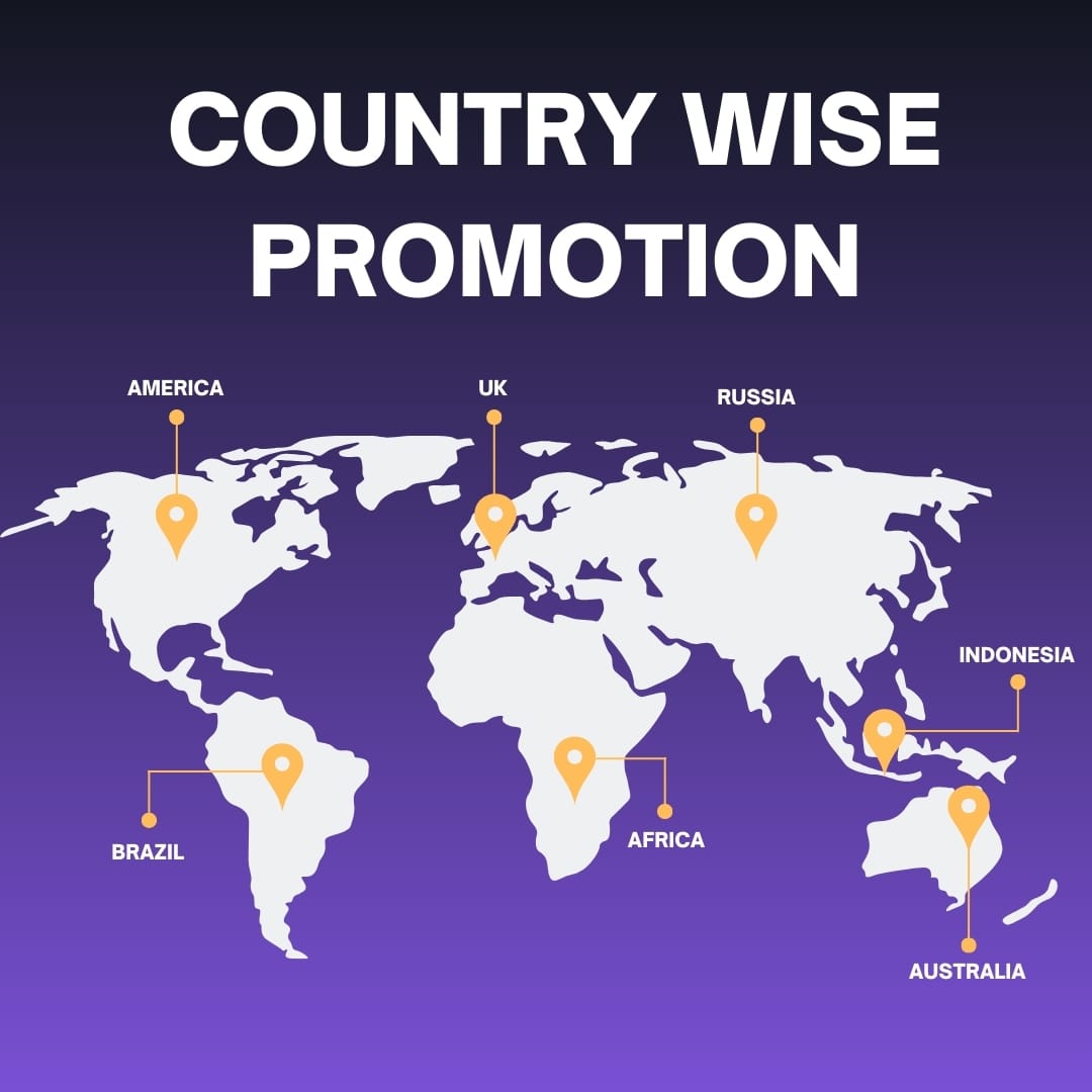 Country Wise Promotion